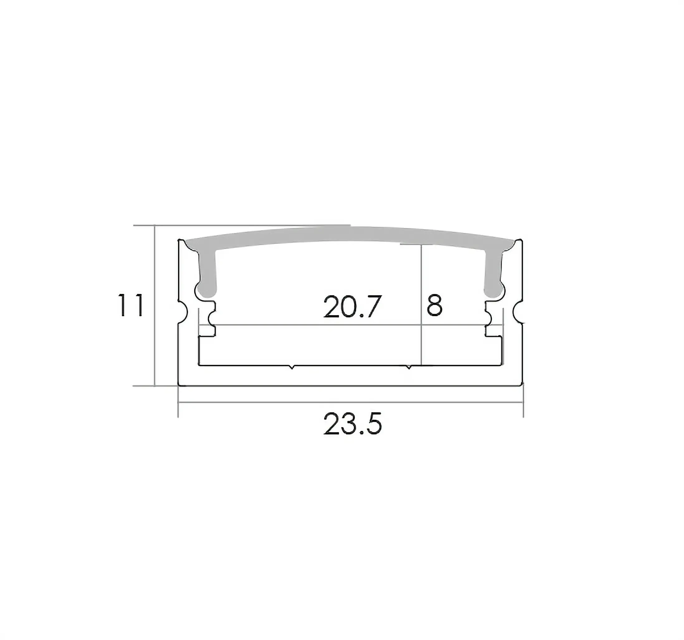On Profile C