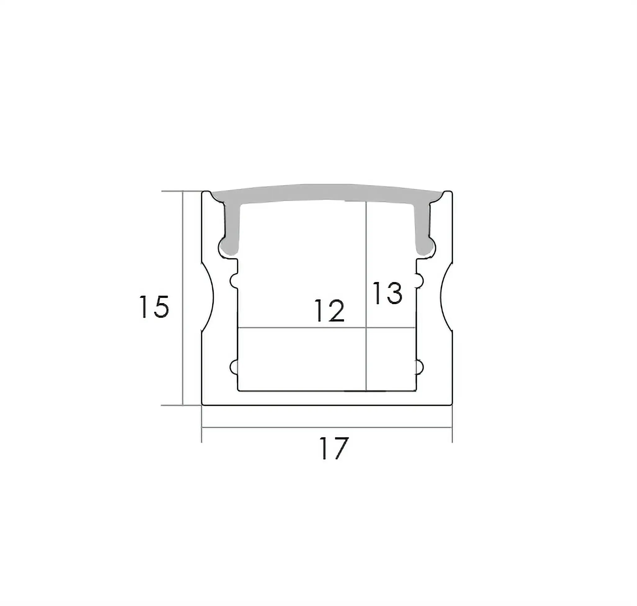 On Profile B